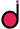 ddata